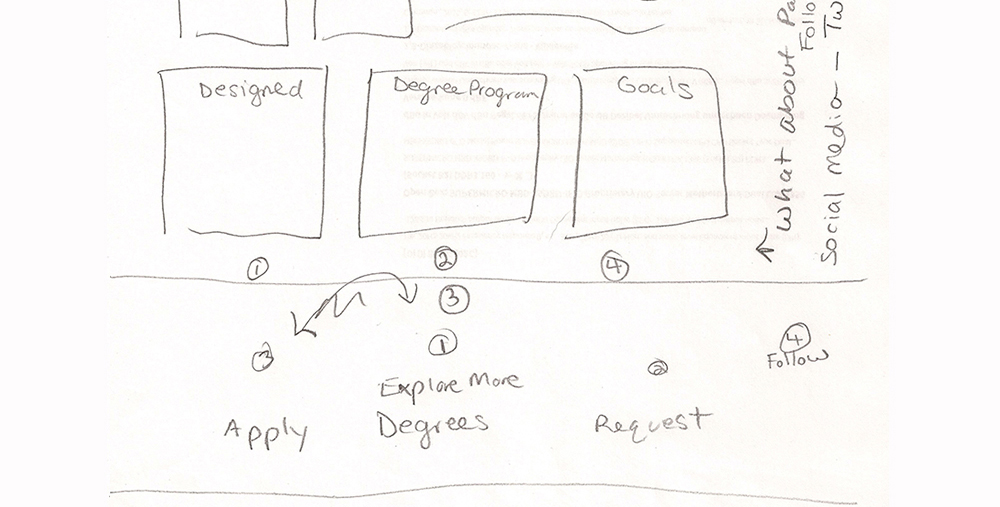 sketches-wireframes-1b