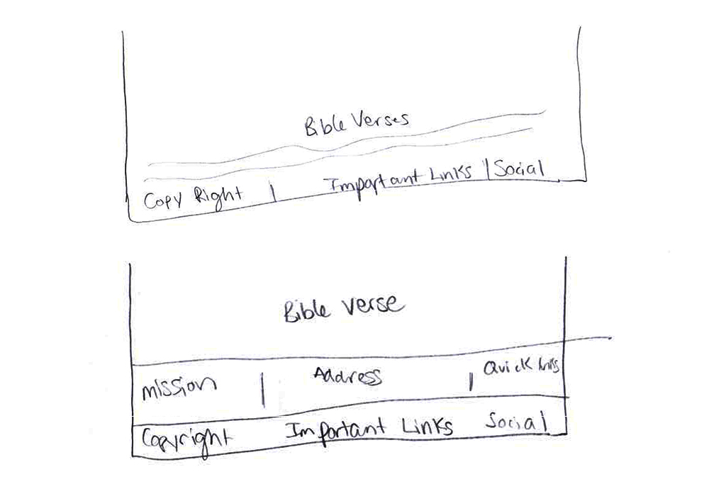 sketches-wireframes2