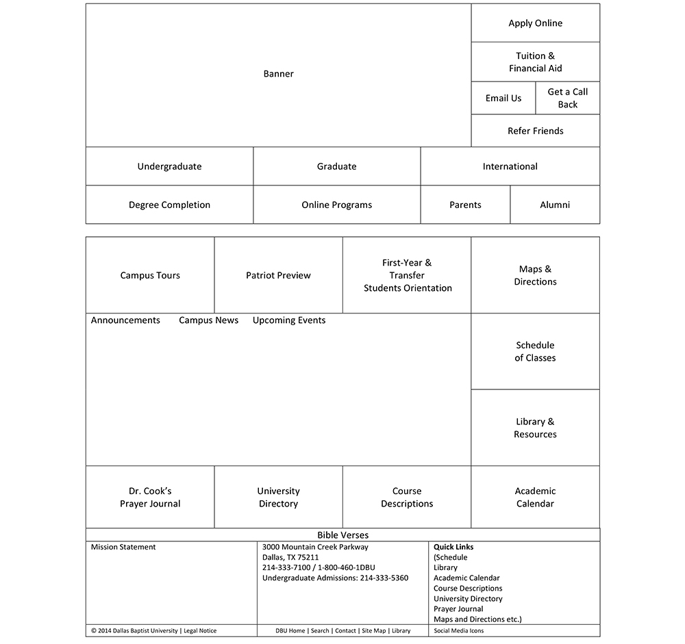 sketches-wireframes5